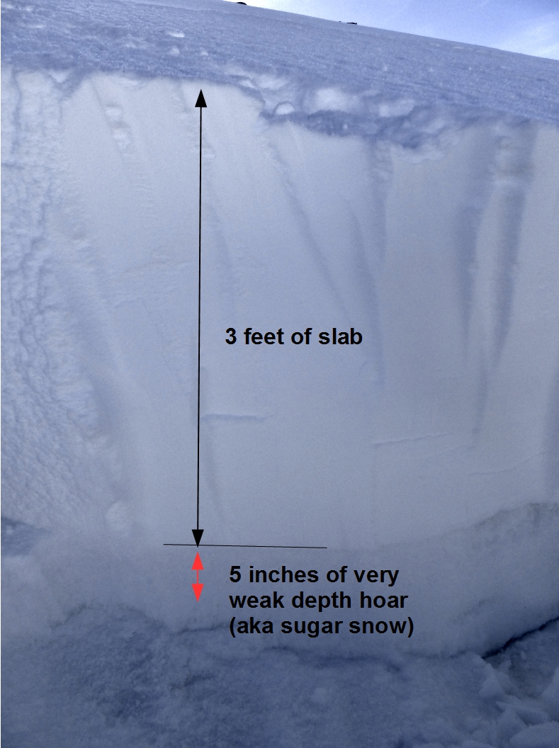 Crown Butte Avalanche Crown Photo Crown Butte Avalanche Crown Photo